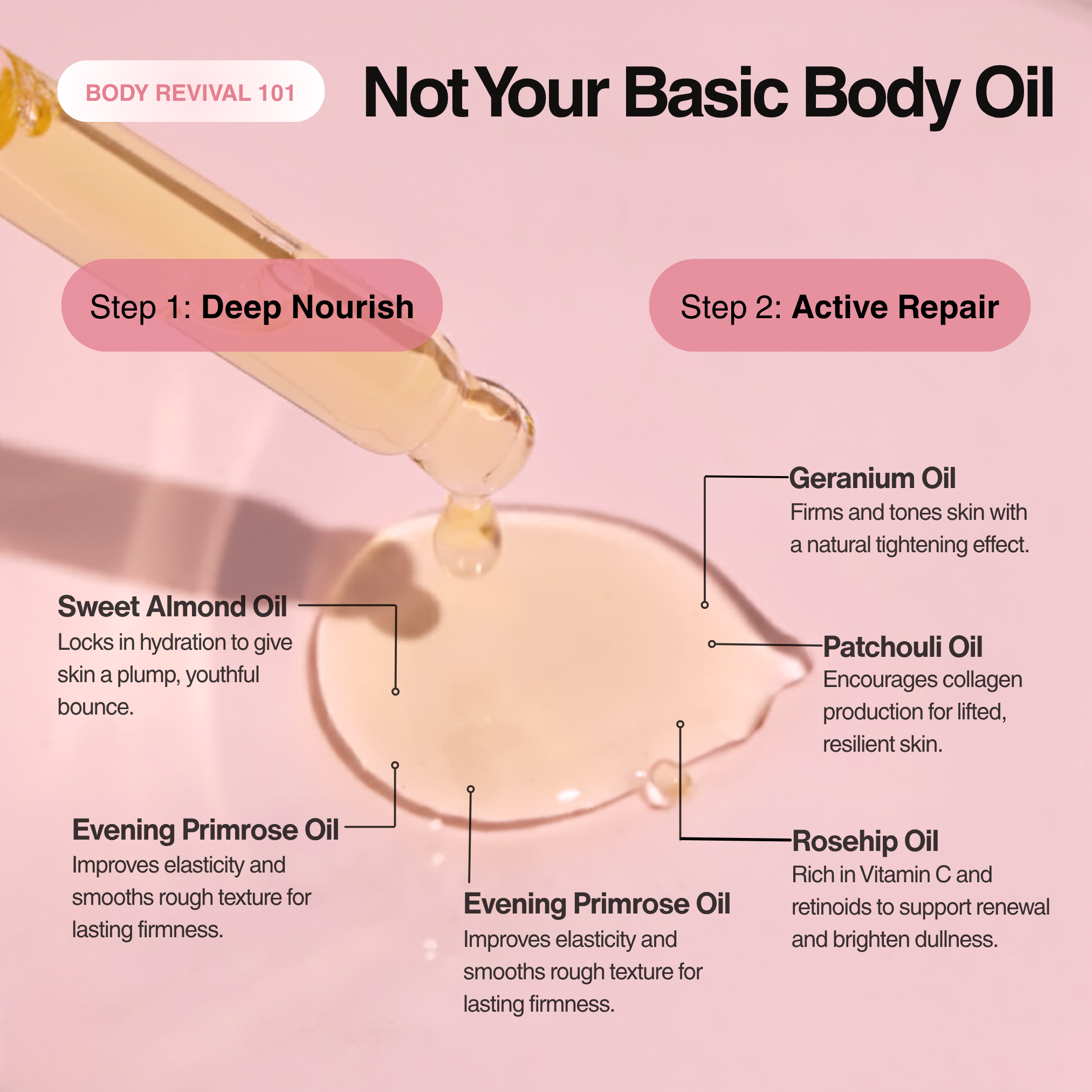 Silk Smooth Body Oil