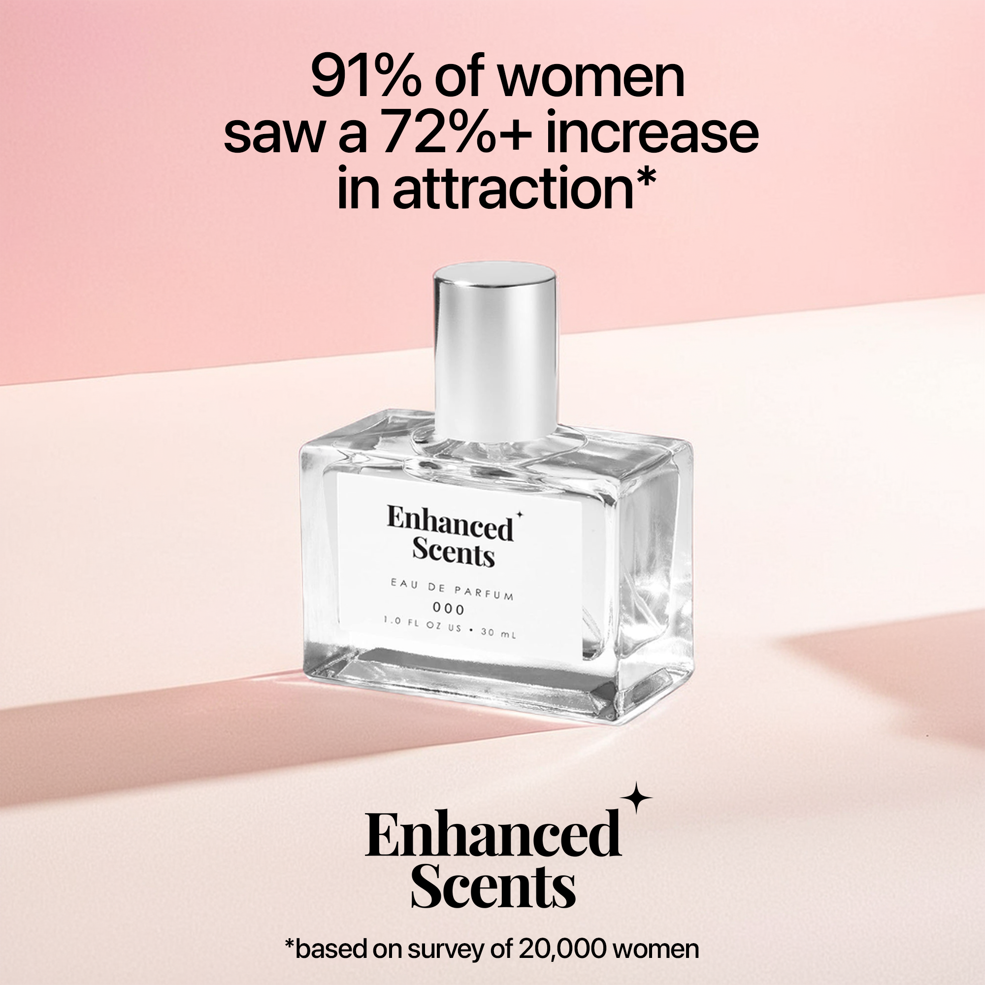 Enhanced Scents - Enhanced Pheromone Spray