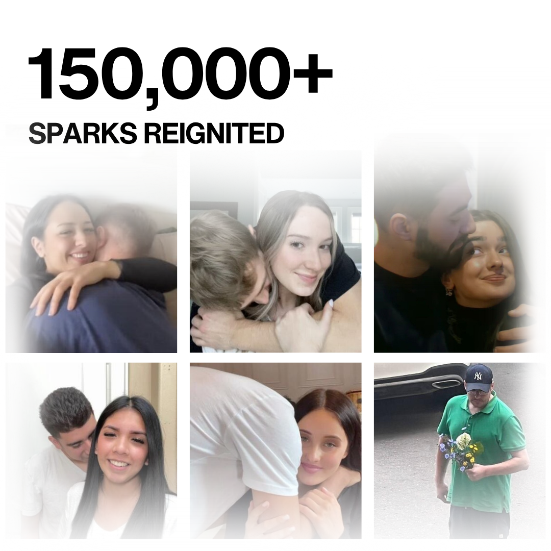 Ultimate Pheromone Kit