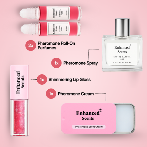 Ultimate Pheromone Kit (5 Piece Bundle)