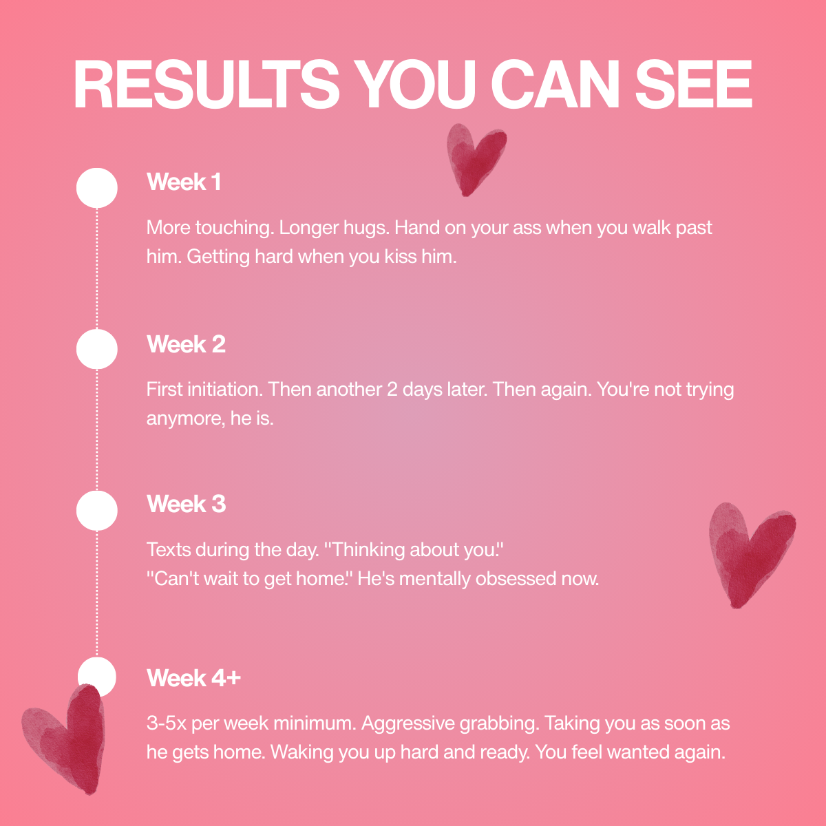 Enhanced Pheromone Scent Collection