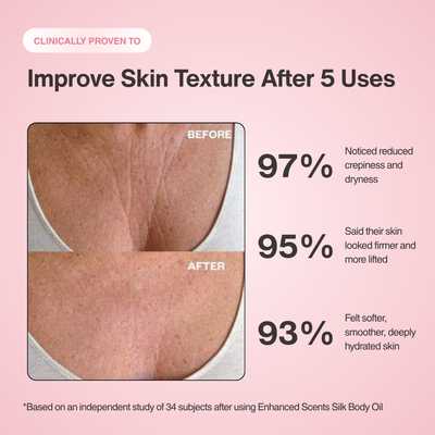 Silk Smooth Body Oil