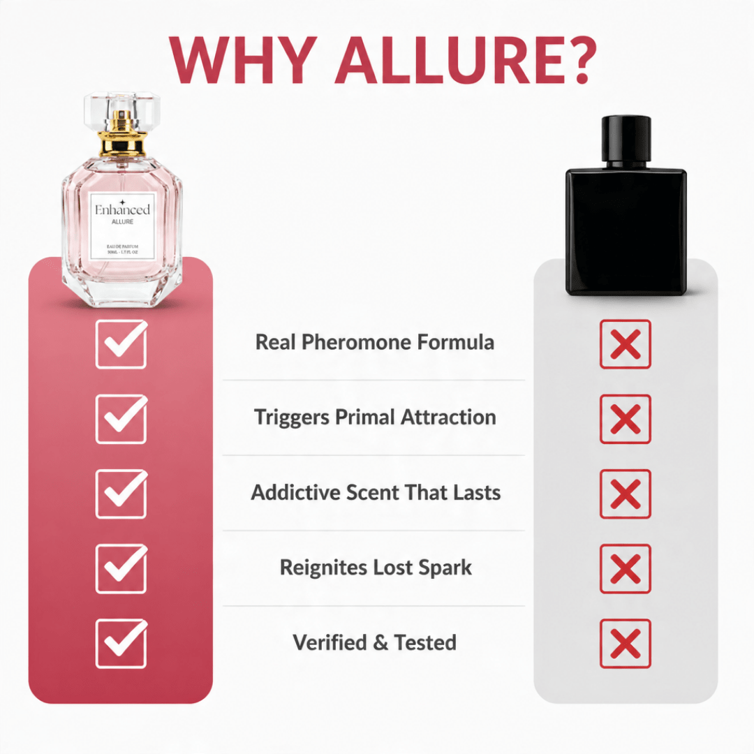 Allure