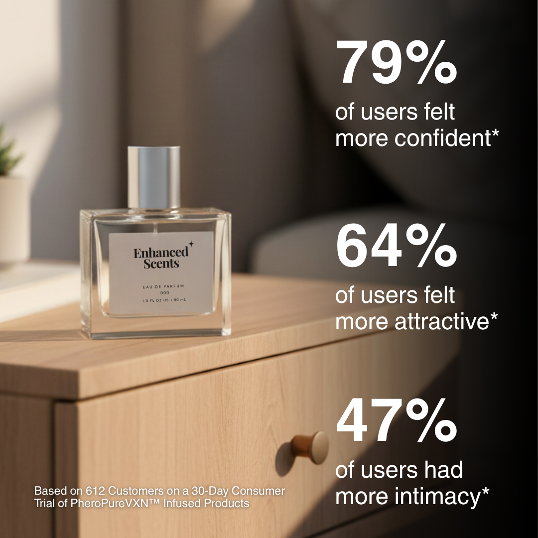 Enhanced Scents - Enhanced Pheromone Spray