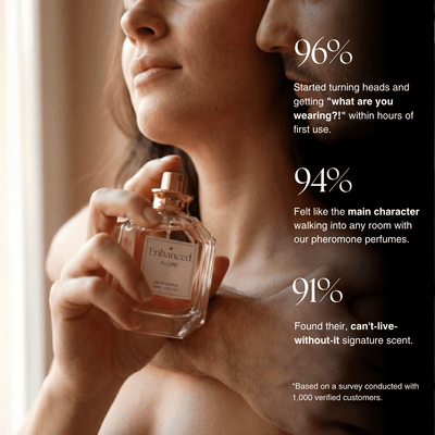 Allure CC