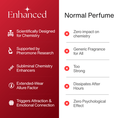 Allure CC