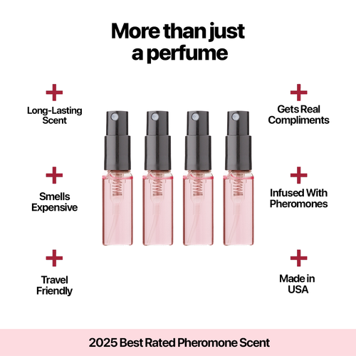 Enhanced Scents -Discovery Kit (3ML Samples)