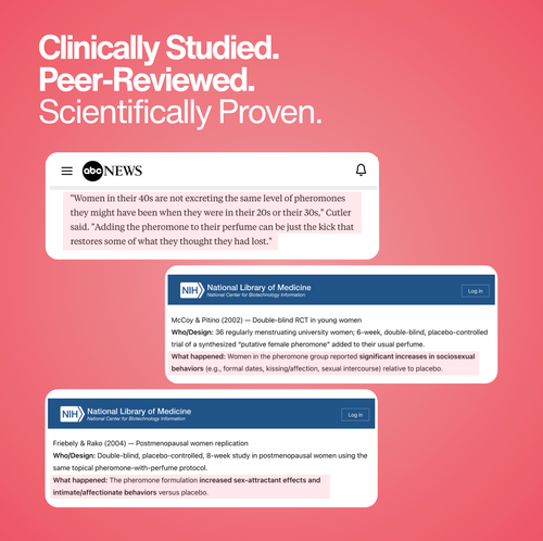 Enhanced Scents Signature Collection