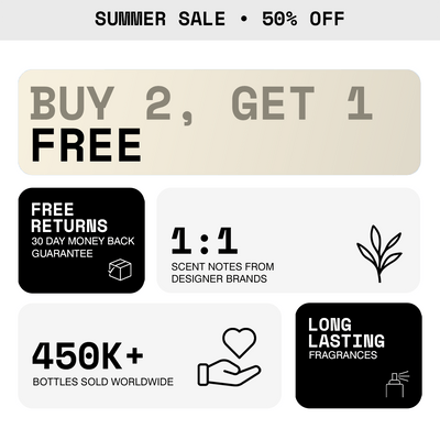 BEST SELLERS BUNDLE - klone